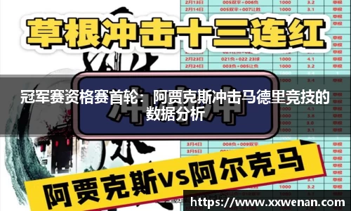 冠军赛资格赛首轮：阿贾克斯冲击马德里竞技的数据分析