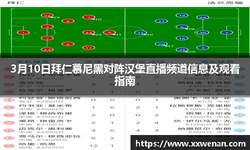 3月10日拜仁慕尼黑对阵汉堡直播频道信息及观看指南