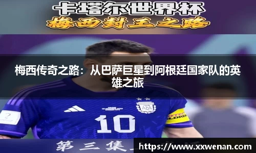 梅西传奇之路：从巴萨巨星到阿根廷国家队的英雄之旅